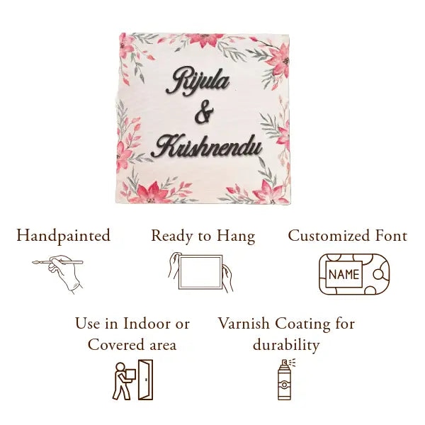 Blossom Nameplate - nameplate