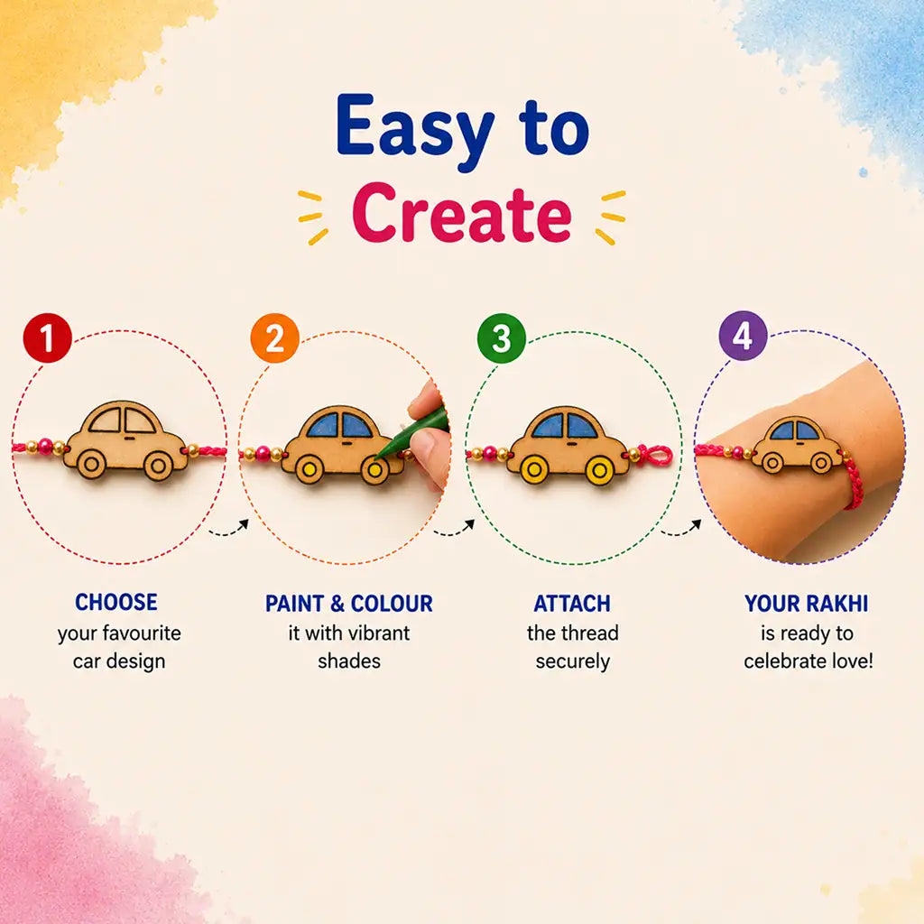 Rakhi DIY Kit | Paint Your Own Rakhi Kit | SplashArts