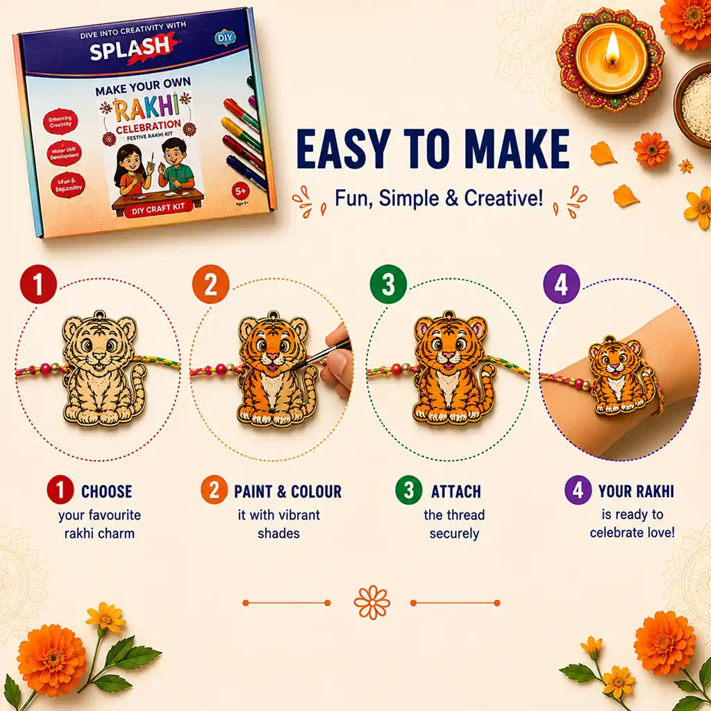 Rakhi DIY Kit | Little India Rakhi DIY Kit I Paint Your Own Rakhi Kit | SplashArts