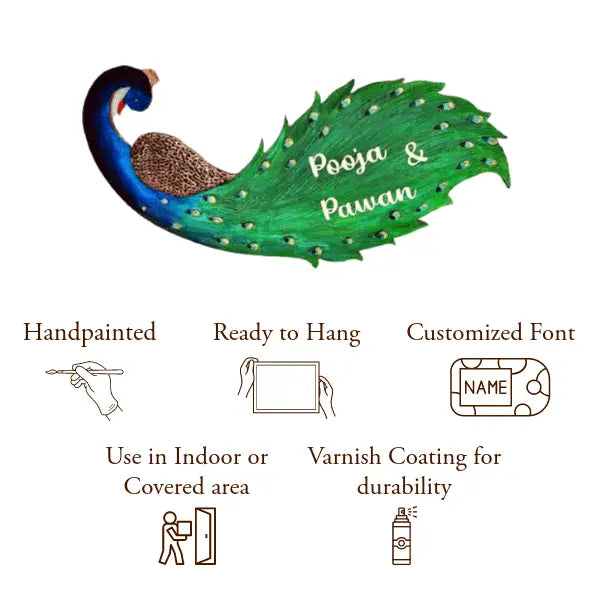 Peacock Nameplate - nameplate