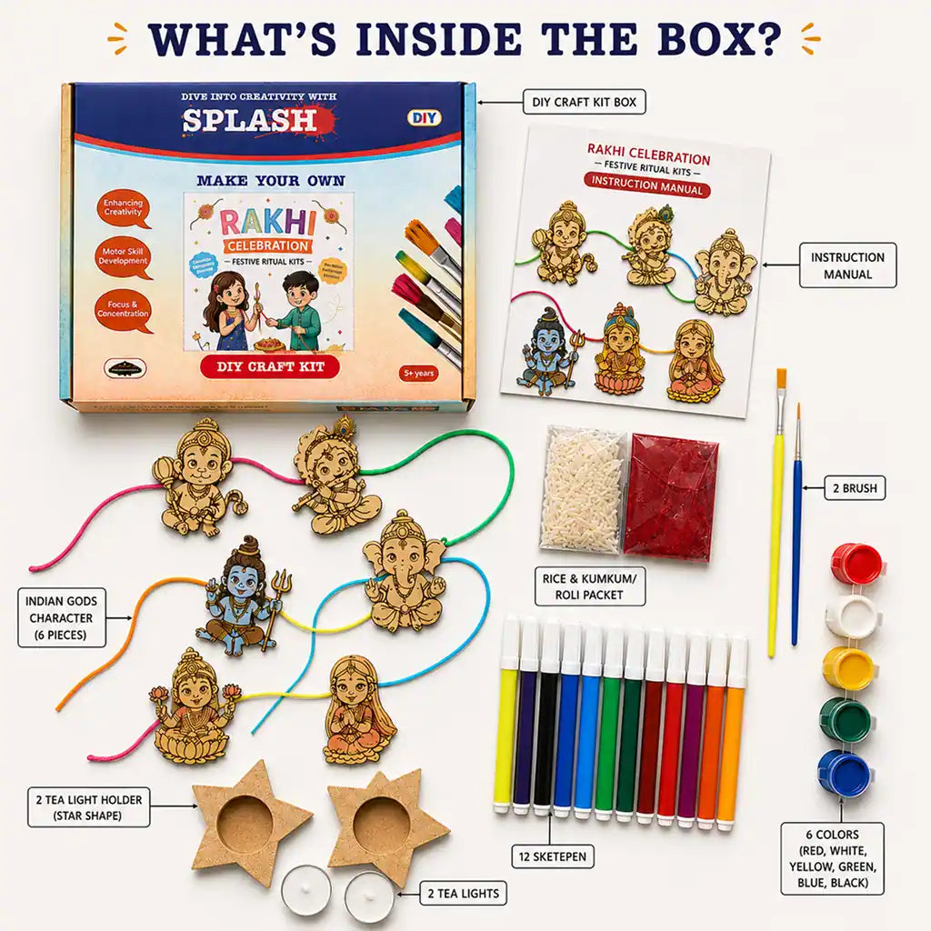 A product layout showing a DIY craft kit box labeled Splash with Rakhsh Celebration, plus included items such as instruction manual, wooden character pieces, colored yarn, rice and kumkum packets, paintbrush, paint pots, markers, tea lights, star-shaped wooden molds, and 16 skittlepens, all arranged on a white background with text callouts.