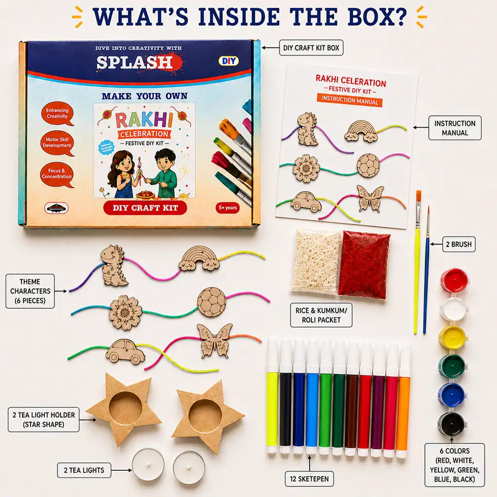 A flat lay showing a children's DIY craft kit and its included contents on a white background. The kit box is labeled SPLASH, and the contents include an instruction manual, wooden Rakhi characters, string, rice and flour packets, paint pots, crayons, tea lights, and brushes, with text callouts describing what's inside the box.